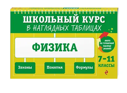 Физика. 7-11 классы. Школьный курс в наглядных таблицах - фото 3
