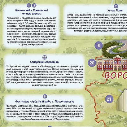 Воронежская область. МЕМО Настольная игра. 50 карточек - фото 4