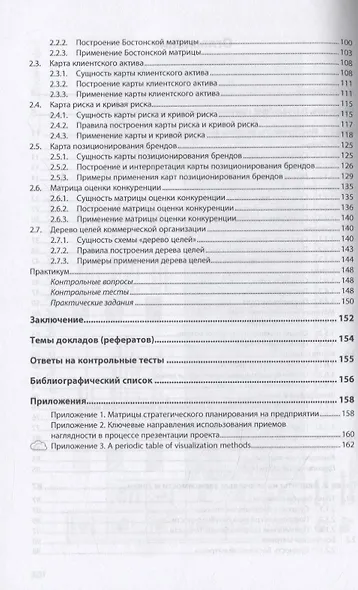 Основы визуализации коммерческой идеи. Учебное пособие - фото 3