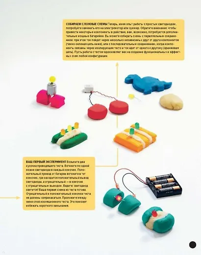 Искусство мастерить - фото 6