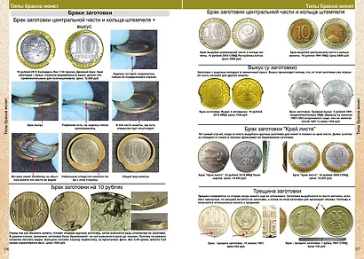 Каталог Монет СССР и России 1918-2027 г. Coins Moscow. Выпуск 23 (c ценами) - фото 5
