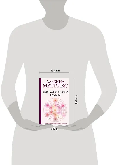 Детская матрица судьбы: ключ к пониманию вашего ребенка - фото 15