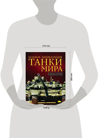 Танки мира : большая энциклопедия - фото 3