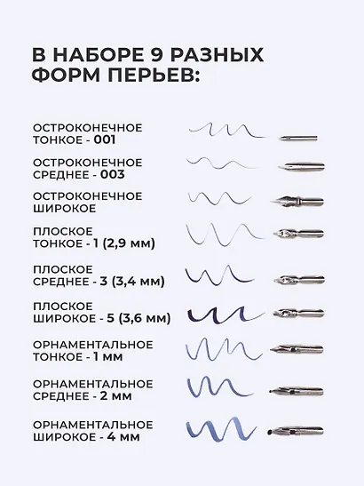 Перья для каллиграфии 09шт с прямым держателем, блистер, Малевичъ - фото 3