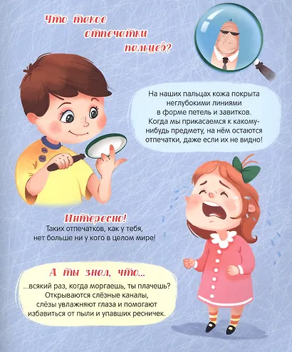 ТЕЛО ЧЕЛОВЕКА матов.ламин, выбор.лак, 200х240 - фото 5