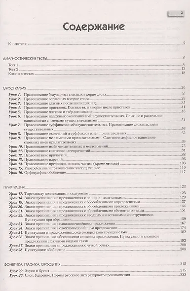 Русский язык. ЦЭ за 60 уроков - фото 2