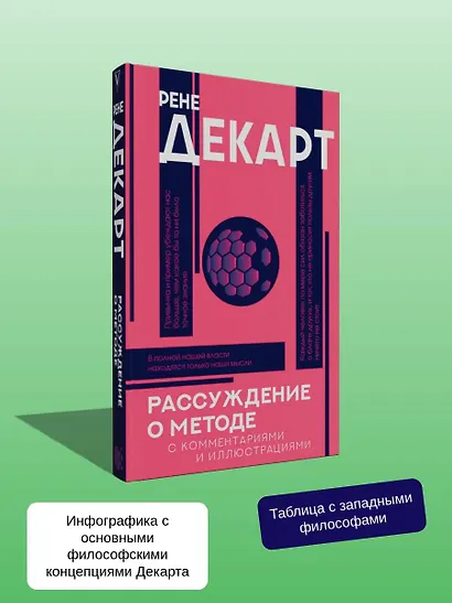 Рассуждение о методе. Хрестоматия - фото 7