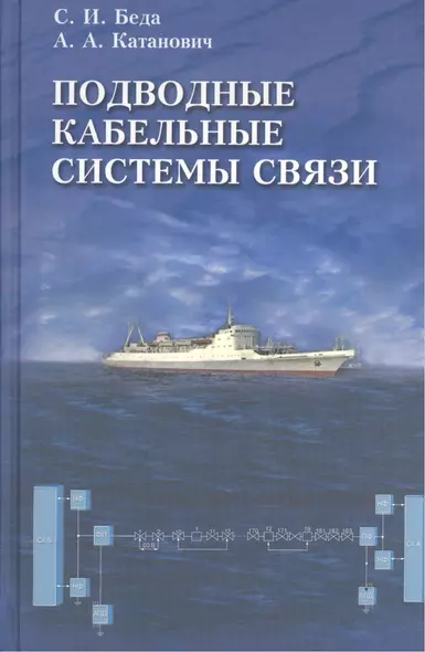 Подводные кабельные системы связи. - фото 1