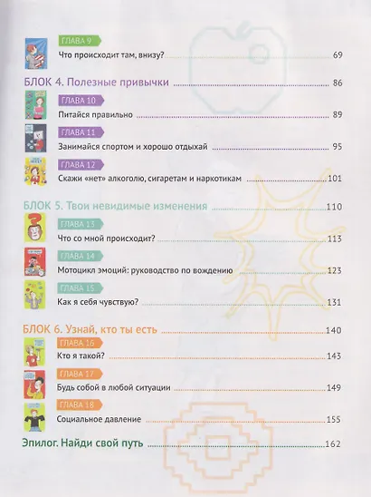 Какое приключение это взросление! - фото 7