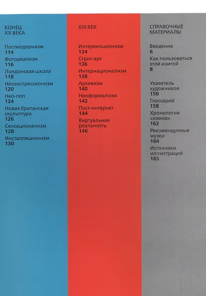 …Измы. Как понимать современное искусство - фото 7