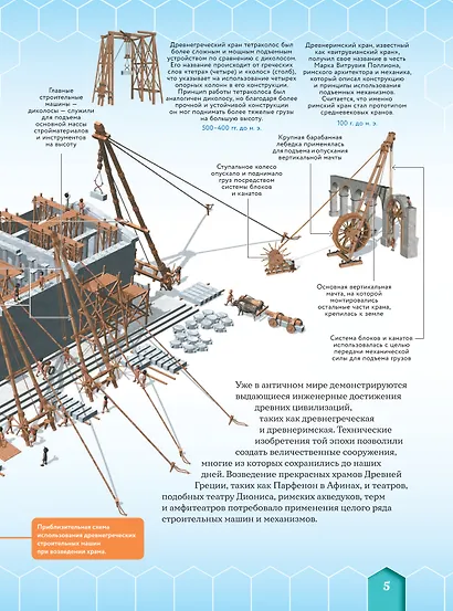 Полезные машины - фото 11