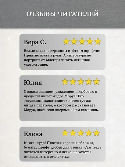 Литературные портреты: В поисках прекрасного - фото 5