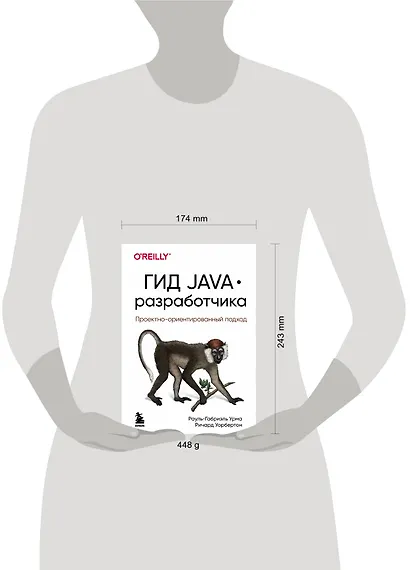 Гид Java-разработчика. Проектно-ориентированный подход - фото 4