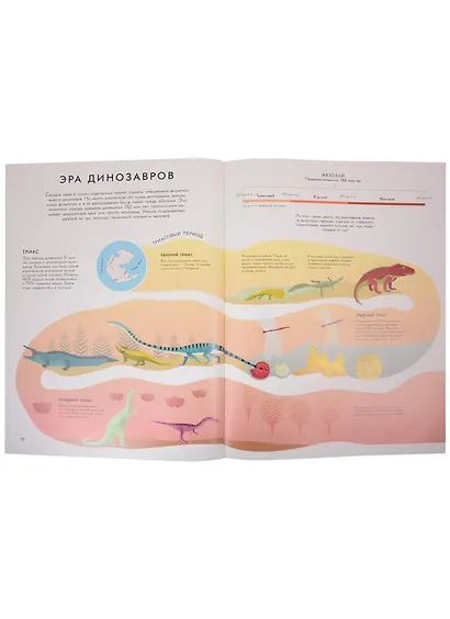 Динозавры - фото 5