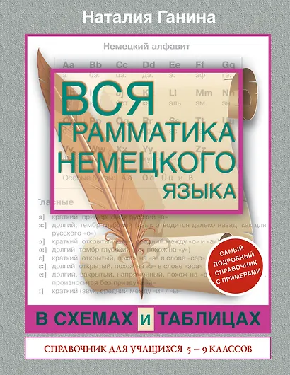 Вся грамматика немецкого языка в схемах и таблицах: справочник для 5-9 классов - фото 1