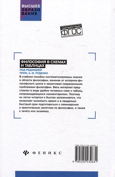 Философия в схемах и таблицах: учебное пособие - фото 2