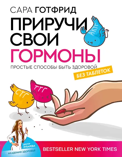 Приручи свои гормоны: простые способы быть здоровой - фото 1