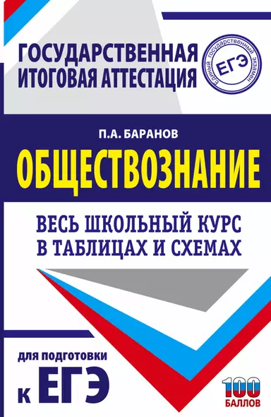 Обществознание. Весь школьный курс в таблицах и схемах для подготовки к ЕГЭ - фото 1