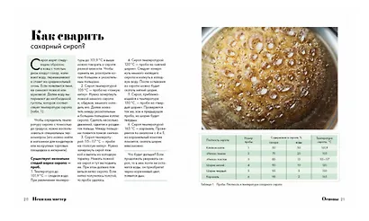 Пеки как мастер. PROстые рецепты от PROфессионального кондитера - фото 2