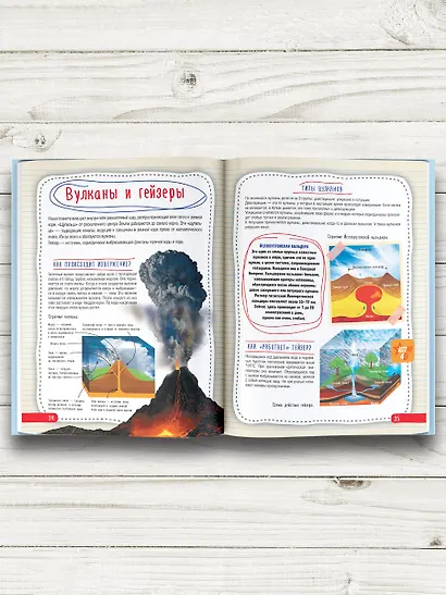 Атлас планеты Земля - фото 5