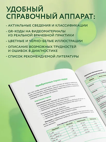 Клинические задачи по эхокардиографии - фото 9