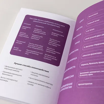 Рожденные с характером - фото 11