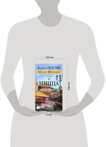 Ницца и окрестности (из цикла "Милая Франция"). - фото 2