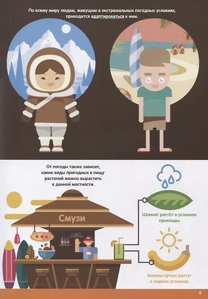 Погода. Инфографика - фото 3