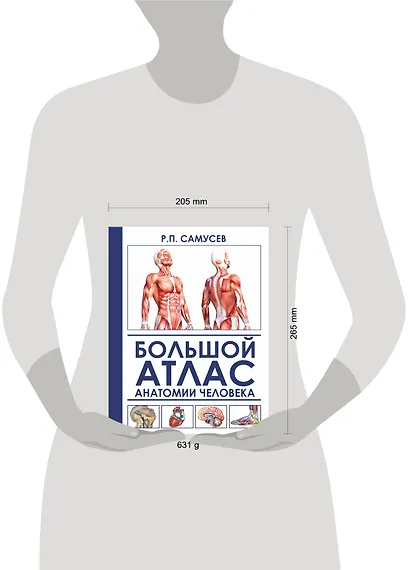 Большой атлас анатомии человека - фото 3