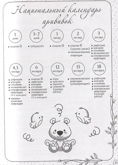 Дневник первых лет жизни малыша. Наша доченька - фото 5