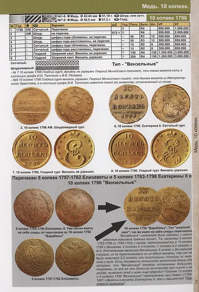 Каталог монет России и допетровской Руси 980-1917. Стоимость. Разновидности. Тиражи. Выпуск 6 - фото 8