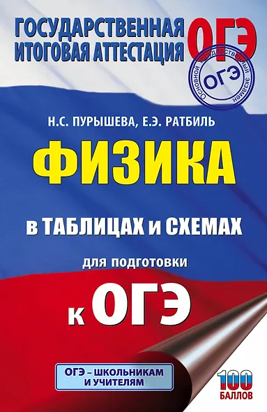 Физика в таблицах и схемах для подготовки к ОГЭ - фото 1