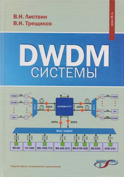 DWDM-системы (3 изд.) Листвин - фото 1