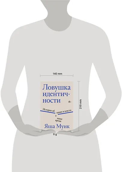Ловушка идентичности - фото 4