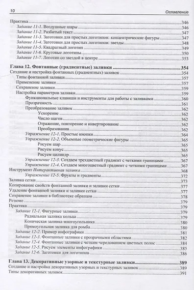 CorelDRAW. Версия 2022 - фото 9