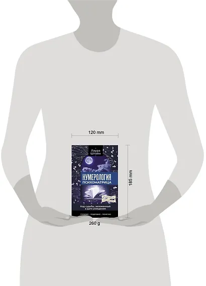 Нумерология. Психоматрица - код судьбы, заложенный в дате рождения - фото 7