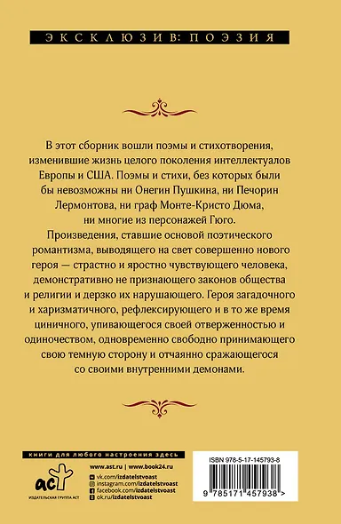 Паломничество Чайльд-Гарольда - фото 2