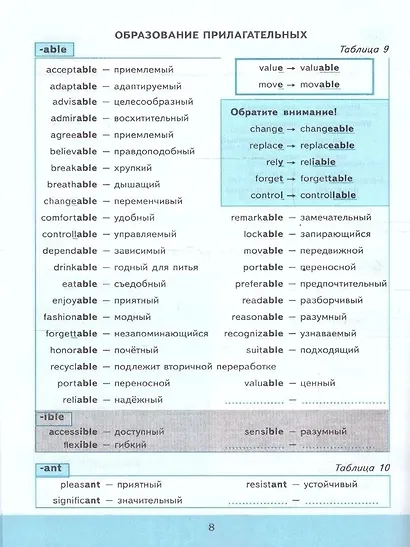 Spotlight. Грамматика английского языка. 7 класс. Сборник упражнений к учебнику Ю.Е. Ваулиной и др. "Spotlight. Английский язык. 7 класс". Часть 1 - фото 5