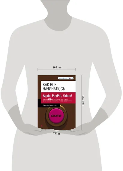 Как все начиналось : Apple, PayPal, Yahoo! и еще 20 историй известных стартапов глазами их основателей - фото 3