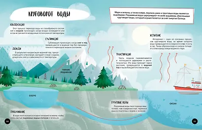 Что? Как? Почему? Мои первые знания про МОРЯ И ОКЕАНЫ (с постером) - фото 5