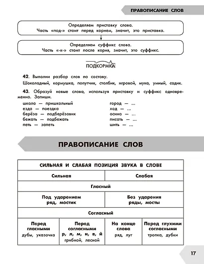 Русский язык в схемах и таблицах. Все темы школьного курса. Тесты с ответами. 2 класс - фото 10