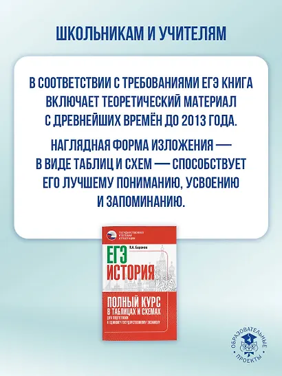 ЕГЭ. История. Полный курс в таблицах и схемах для подготовки к ЕГЭ - фото 5