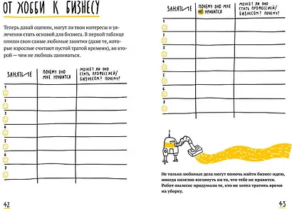 Бизнес Teens. Как начать свое первое дело и добиться успеха - фото 5