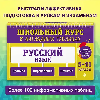 Русский язык. 5-11 классы. Школьный курс в наглядных таблицах - фото 1