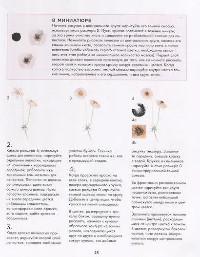 Botanical painting. Вдохновляющий курс рисования акварелью (Харриет де ...