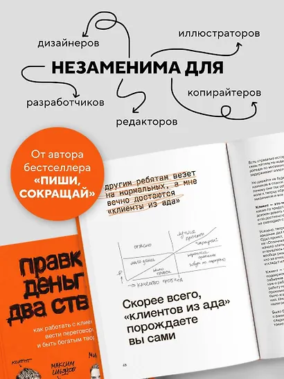 Правки, деньги, два ствола. Как работать с клиентом, вести переговоры и быть богатым творцом - фото 5
