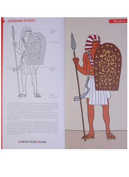 Военный костюм сквозь времена и страны - фото 4