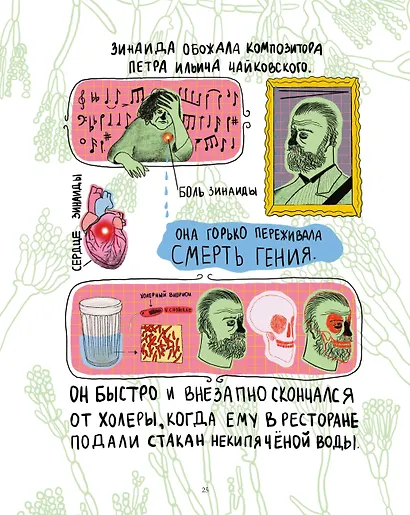 Сильные и независимые. Истории выдающихся русских женщин в комиксах - фото 5