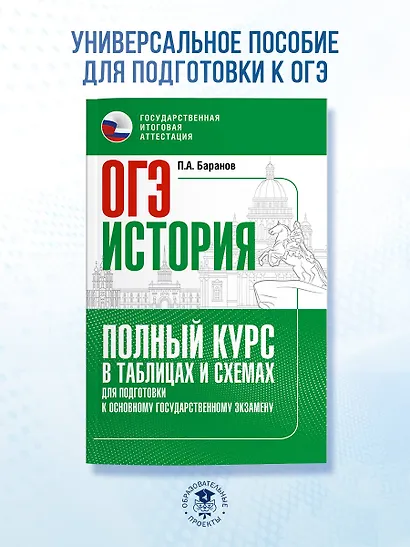 ОГЭ. История. Полный курс в таблицах и схемах для подготовки к ОГЭ - фото 4