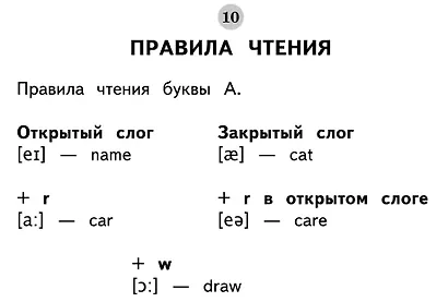 Все таблицы по английскому языку для начальной школы - фото 12